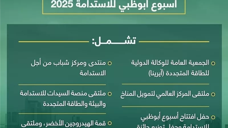 أبوظبي تحتضن «أسبوع الاستدامة 2025» لتعزيز التعاون نحو اقتصاد مستدام 