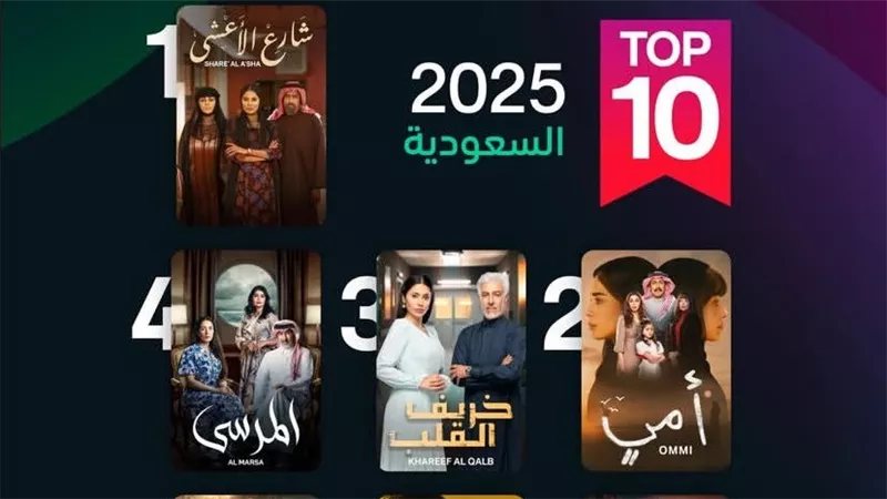 شاهد تكشف قائمة الأعمال المفضلة في 2025 بالسعودية ومصر