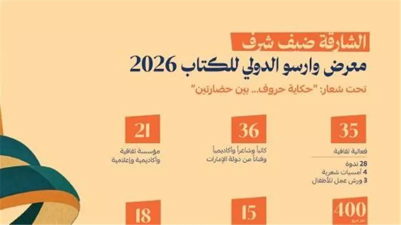الشارقة تفتتح آفاق التعاون الأدبي مع أوروبا الشرقية في وارسو